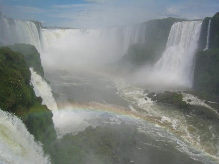 Chutes Iguaçu